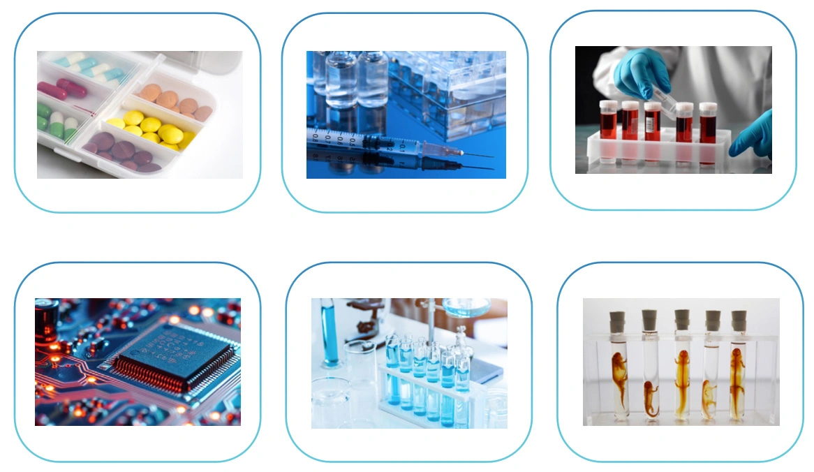 Overall Application Landscape